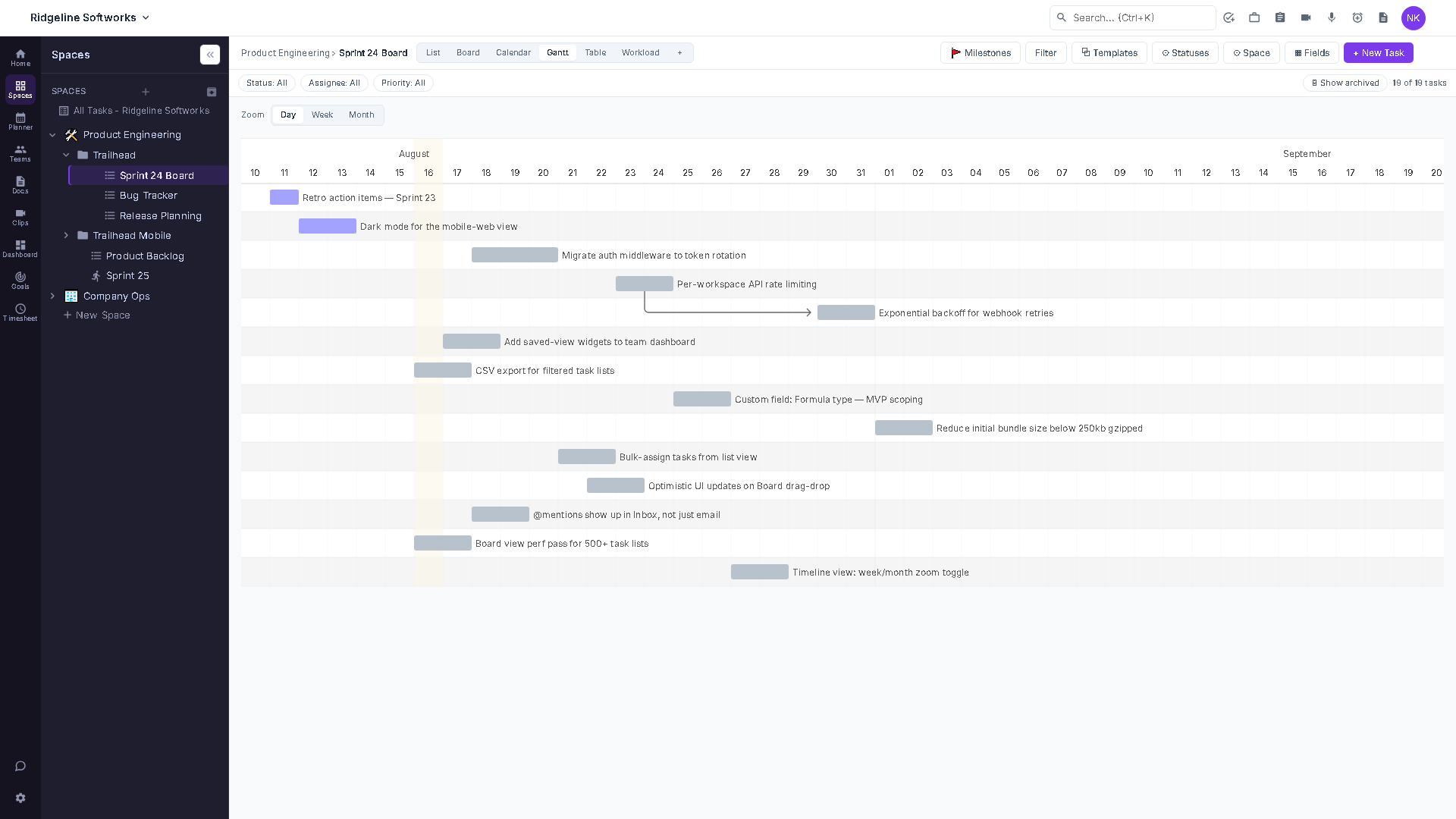 Gantt View showing task bars on a timeline with dependency arrows between blocked tasks.